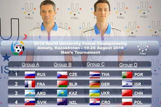Improved NZ representation to take on a Euro-dominant draw at World Futsal Champs